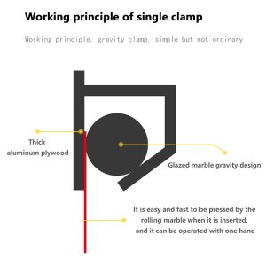 Support Bons de Commande-Rail Porte Tickets Aluminium – Image 4